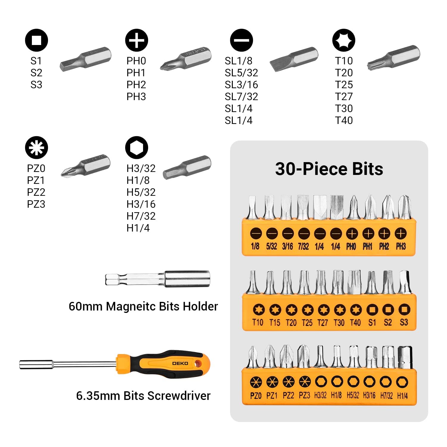 DEKOPRO Ensemble d'Outils à Main de 50 Pièces avec Boîte à Outils en Plastique - Malette Outils Pratique pour Tous vos Projets de Bricolage-Idéal pour Kit Outils Bricolage et Outils et Dépannage