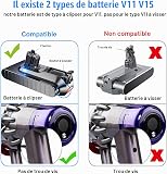 V11 Replacement Battery for Dyson V11 Battery Push-in Installation Type V11 Fluffy Absolute Extra Animal Pro Complete Extra Vacuum Cleaner (Not Suitable for Mounting Types with Screws) - 4