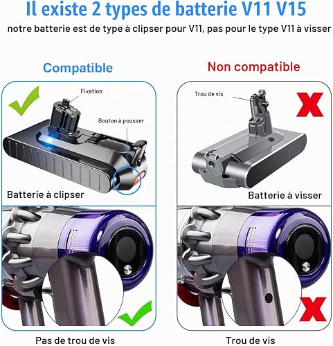 V11 Replacement Battery for Dyson V11 Battery Push-in Installation Type V11 Fluffy Absolute Extra Animal Pro Complete Extra Vacuum Cleaner (Not Suitable for Mounting Types with Screws) - 4