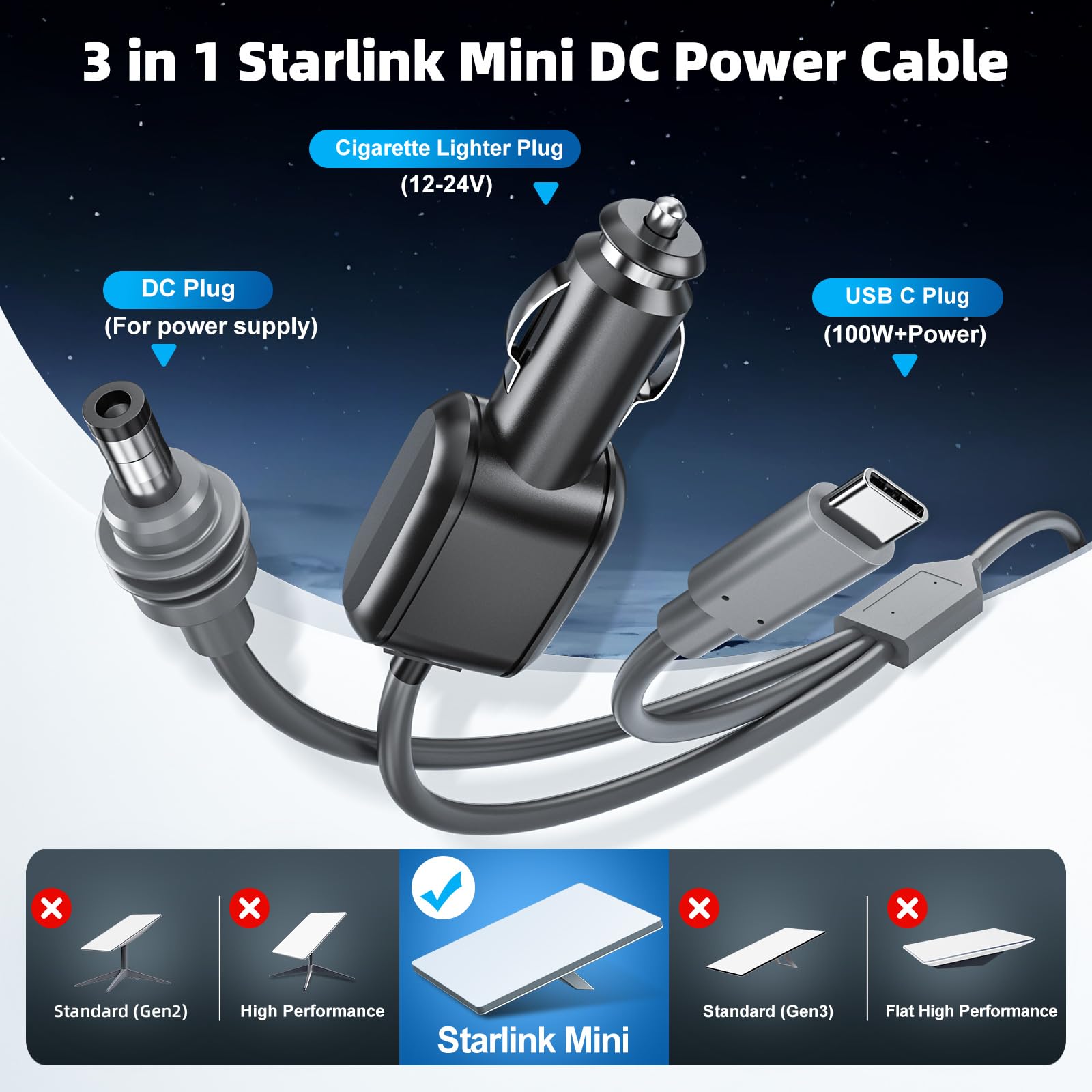 Starlink Mini cavo 3 in 1 da 3 m, 18 AWG Starlink Mini 100 W ad alta velocità USB C/caricabatteria da auto/DC a DC cavo di alimentazione Starlink Mini accendisigari per auto di ricambio impermeabile