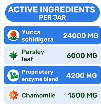 PAWFECTCHEW No Poop Eating for Dogs Stop and Prevent Coprophagia