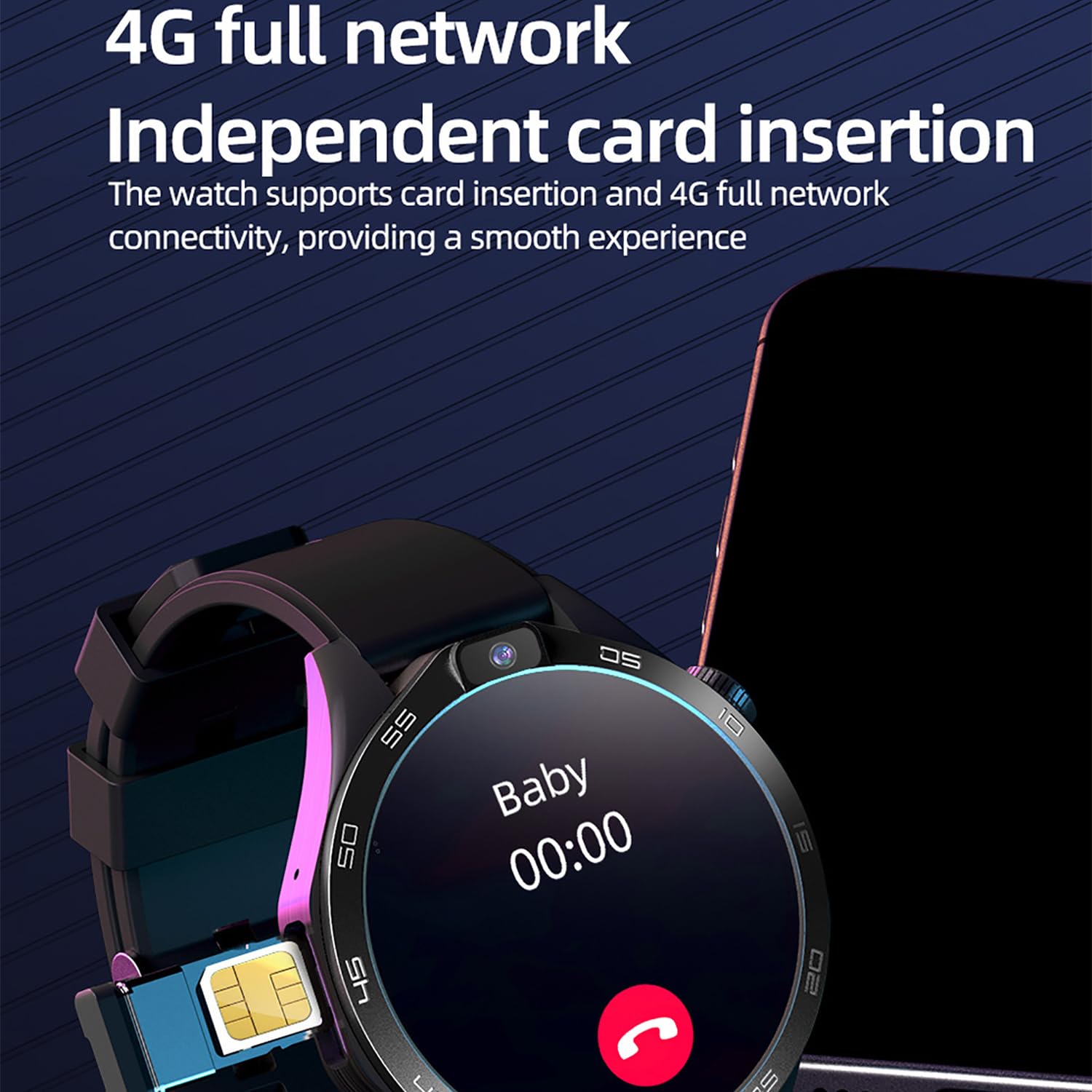 Inteligentny Zegarek, Zegarek Z Dużym Ekranem 4G, Zegarek Z Okrągłym Ekranem O Przekątnej 1,85 Cala Z Podwójną Kamerą HD, Obsługą Połączeń Wideo, Pozycjonowaniem GPS I Monitorowaniem Stanu Zdrowia