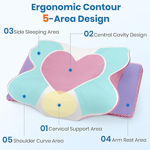 Miniatura 5 de Almohada cervical cervical para dormir, almohada de espuma viscoelástica para dormir lateral, almohadas ergonómicas para aliviar el dolor de cuello,