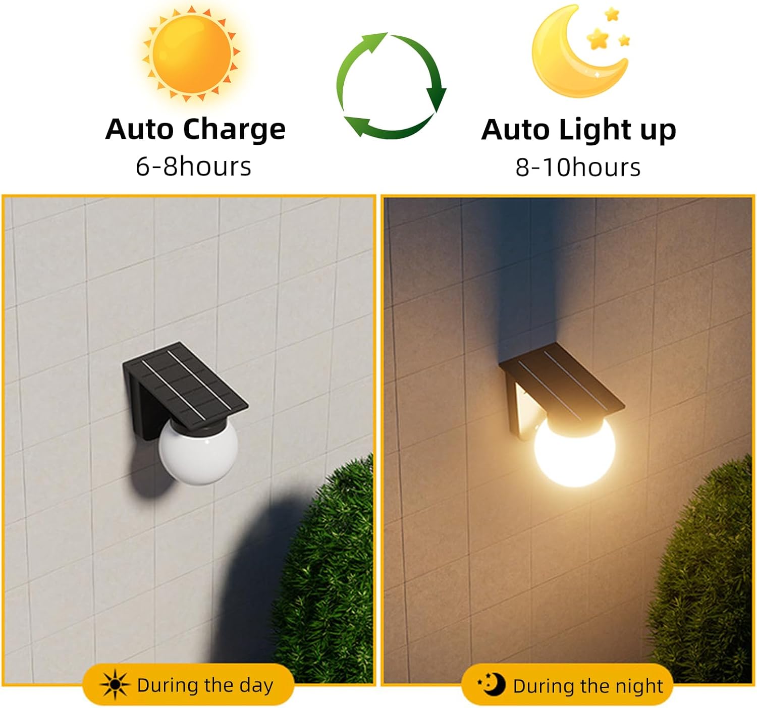 AVEKI Solar Outdoor Wall Light, Wall Mounted Exterior Lighting Fixtures Porch Sconce with 2 Levels Brightness, IP65 Waterproof Outside Solar Light for House Patio Front Door Entryway, 1 Pack (Warm)