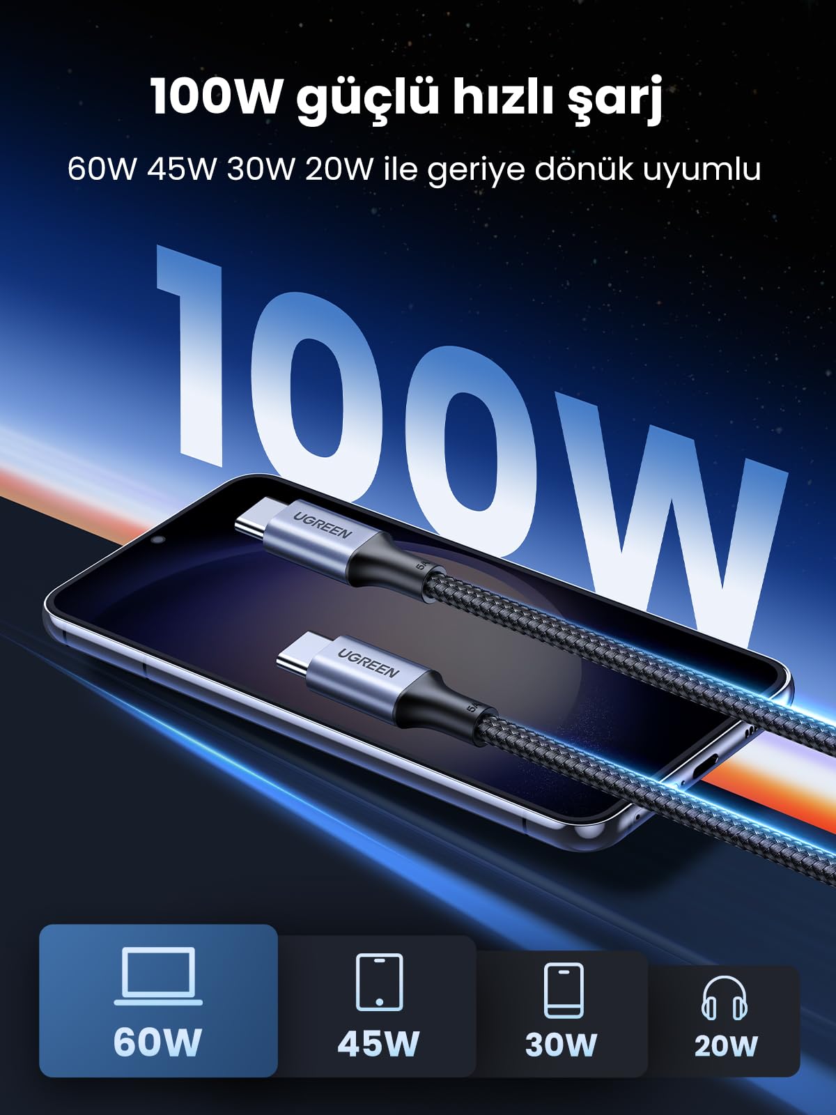 UGREEN USB C - USB C Kablosu 100W PD Hızlı Şarj Kablosu 2 Paket.1M