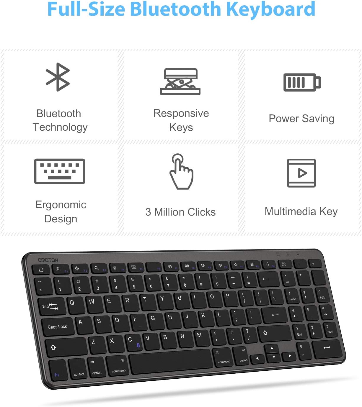 OMOTON iPad Keyboard with Numeric Keypad, Ultra Slim Wireless Bluetooth Keyboard for iPad Air 10.9/10.5, iPad Pro 12.9/11, iPad 8th 7th Gen 10.2, iPad 9.7, iPad Mini and More, Grey