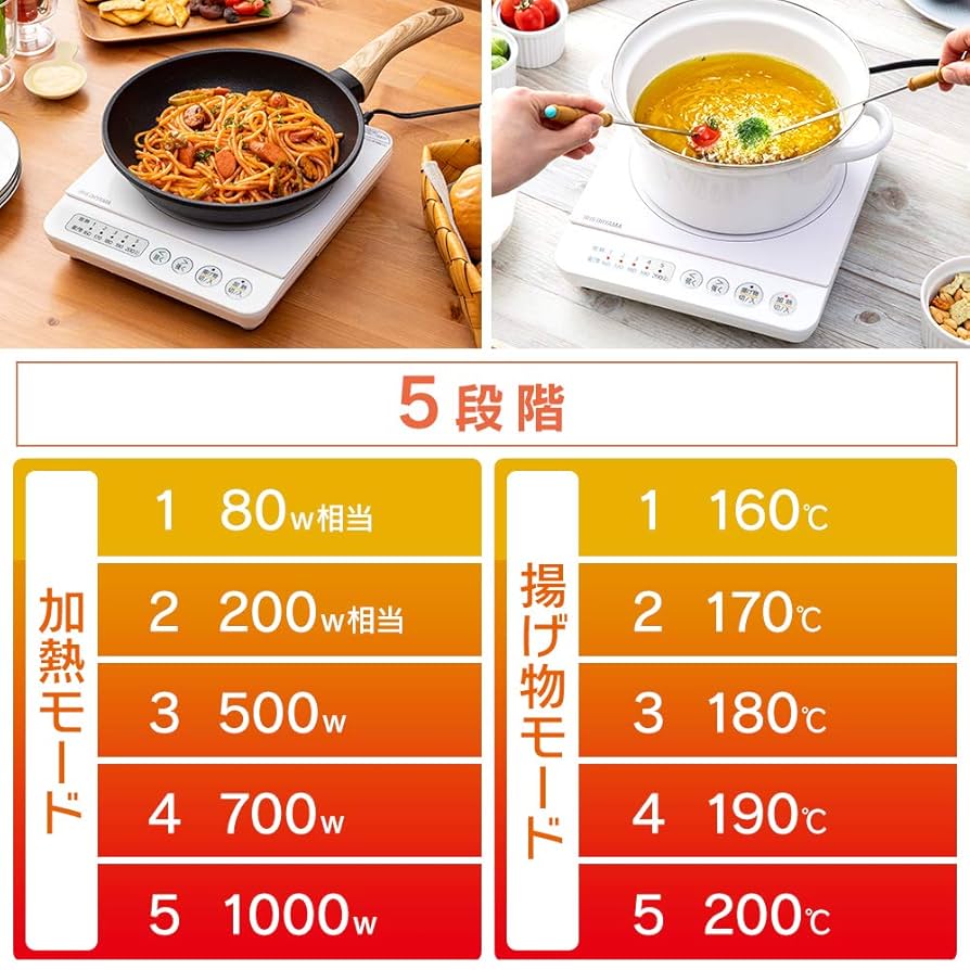 アイリスオーヤマ - IHクッキングヒーター 「ホワイト」 Amazon.co.jp: アイリスオーヤマ IHコンロ 1口 IH