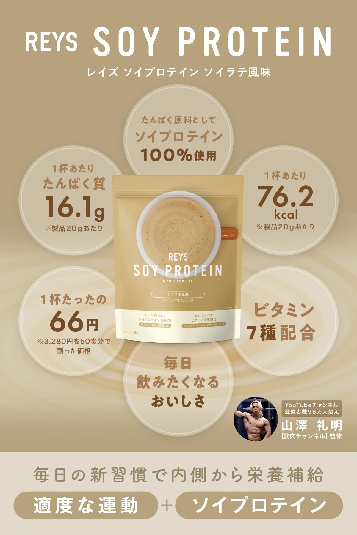 Amazon | REYS レイズ ソイ プロテイン 山澤 礼明 監修 1kg 国内製造 