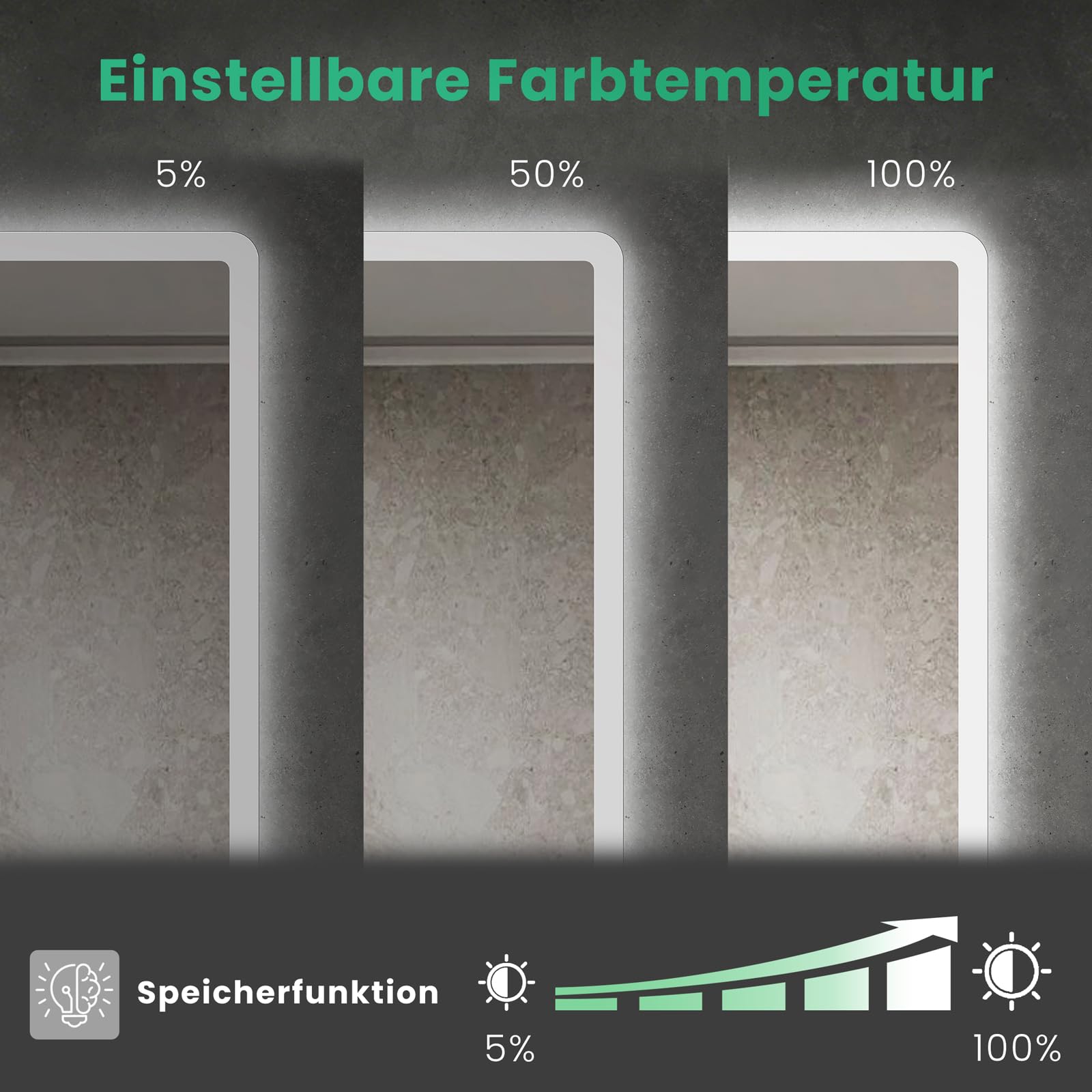 Cozynest Badezimmerspiegel mit Beleuchtung 80x60cm Rechteckig Badspiegel LED Spiegel Badezimmer Wandspiegel Touchschalter mit 3 Lichtfarben Dimmbar,Speicherfunktion, IP44 Wasserdicht,Energiesparend