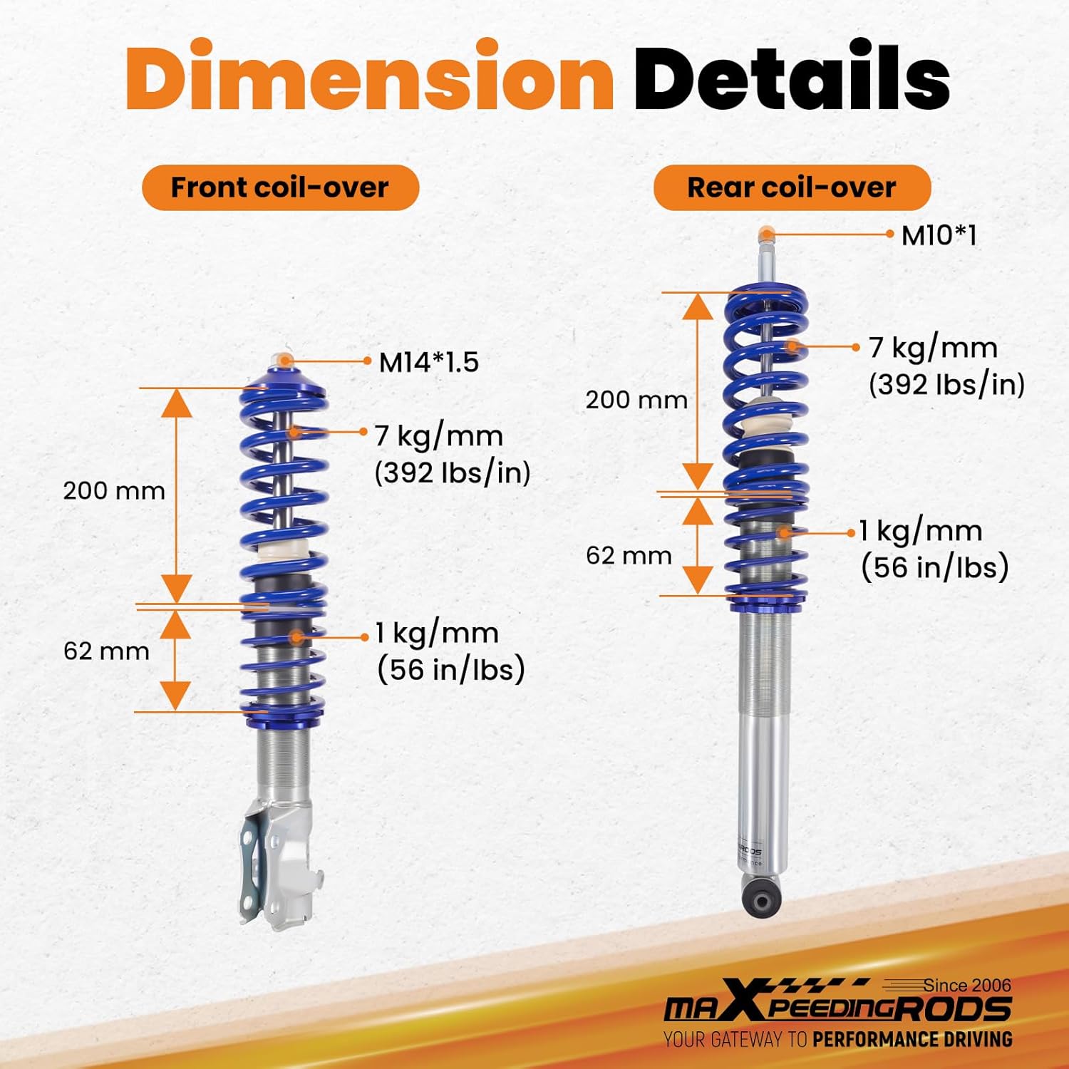 maXpeedingrods Coilovers for Volkswagen Golf MK2 1985-1992, Golf MK3 1991-2000, for VW Jetta MK2 1984-1992, Jetta MK3 1993-1998, Height Adjustable Coilovers Suspension Lowering Kit, Blue