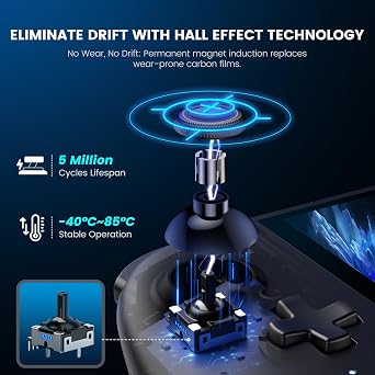 BEBONCOOL GAMING One-Piece Switch Controller for Nintendo Switch 2, Switch 2 Controller for Handheld Grip with Hall Effect Joystick,witch Joycon with Turbo/Programmable/6-Axis/Vibration