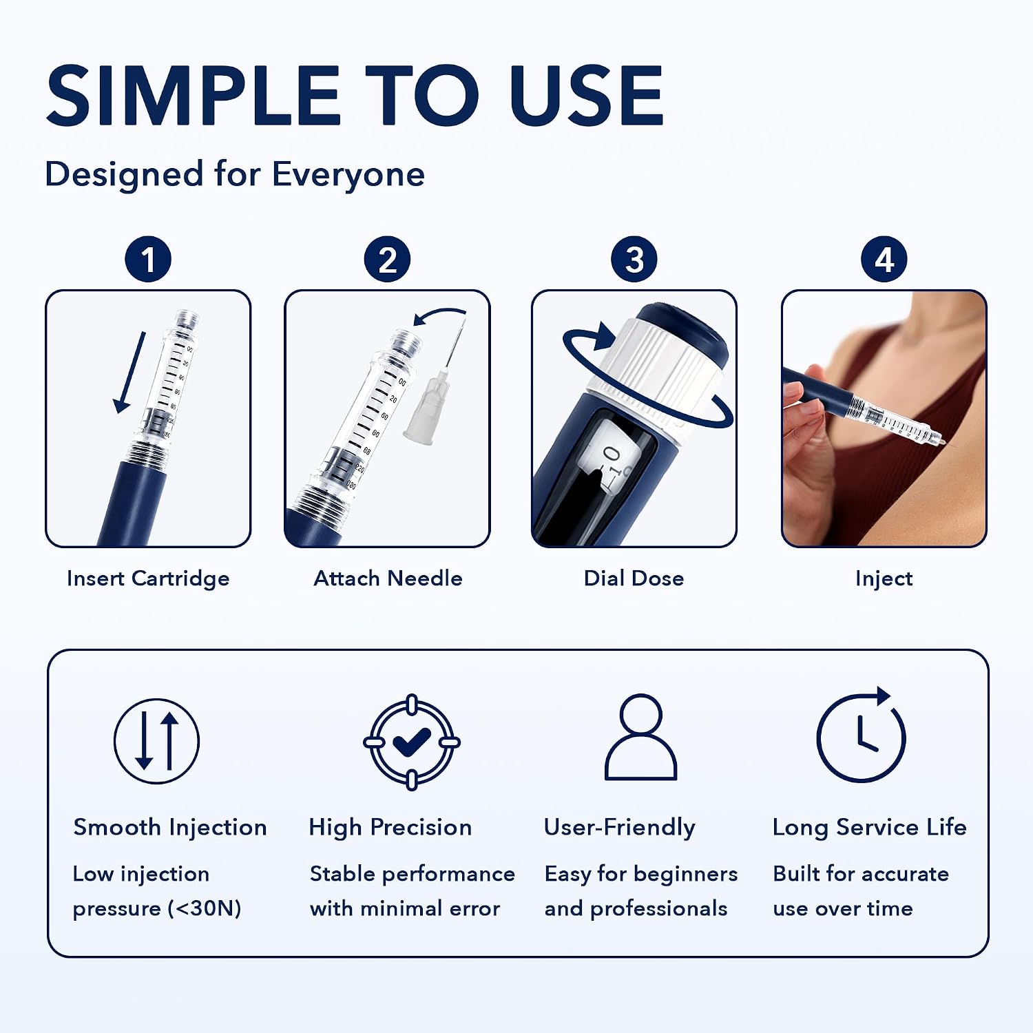 NEST Reusable Peptide Pen Injector - Adjustable Dose V2 Injection Pen