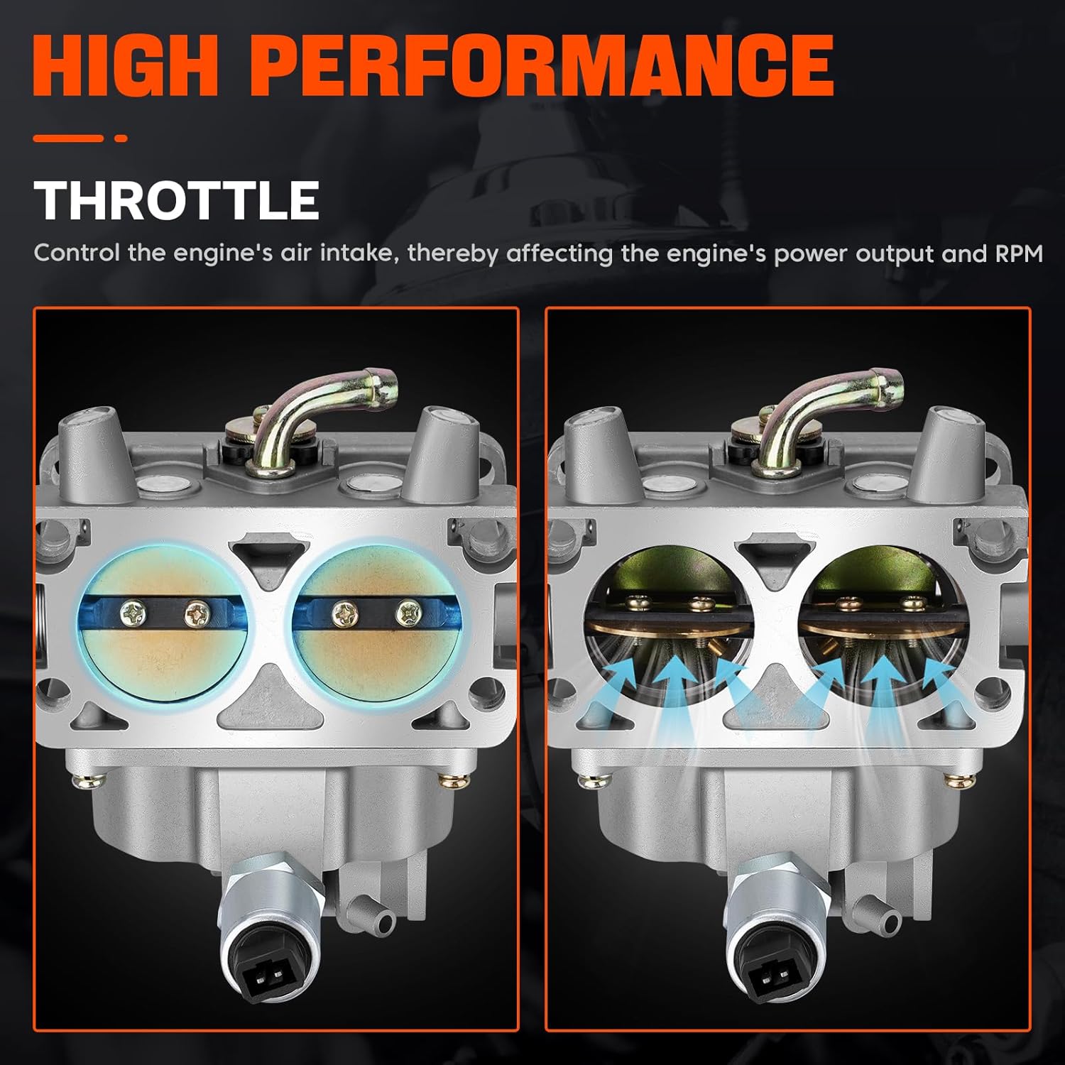 0E25480ESV Carburetor Kit Compatible with Generac GP15000 GP17500 GT760 GT990 GTH990 Replace for Generac Guardian 0G4612 0K1588 E0506 0E0506 E2548 0E2548 E25480SRV 0E25480SRV