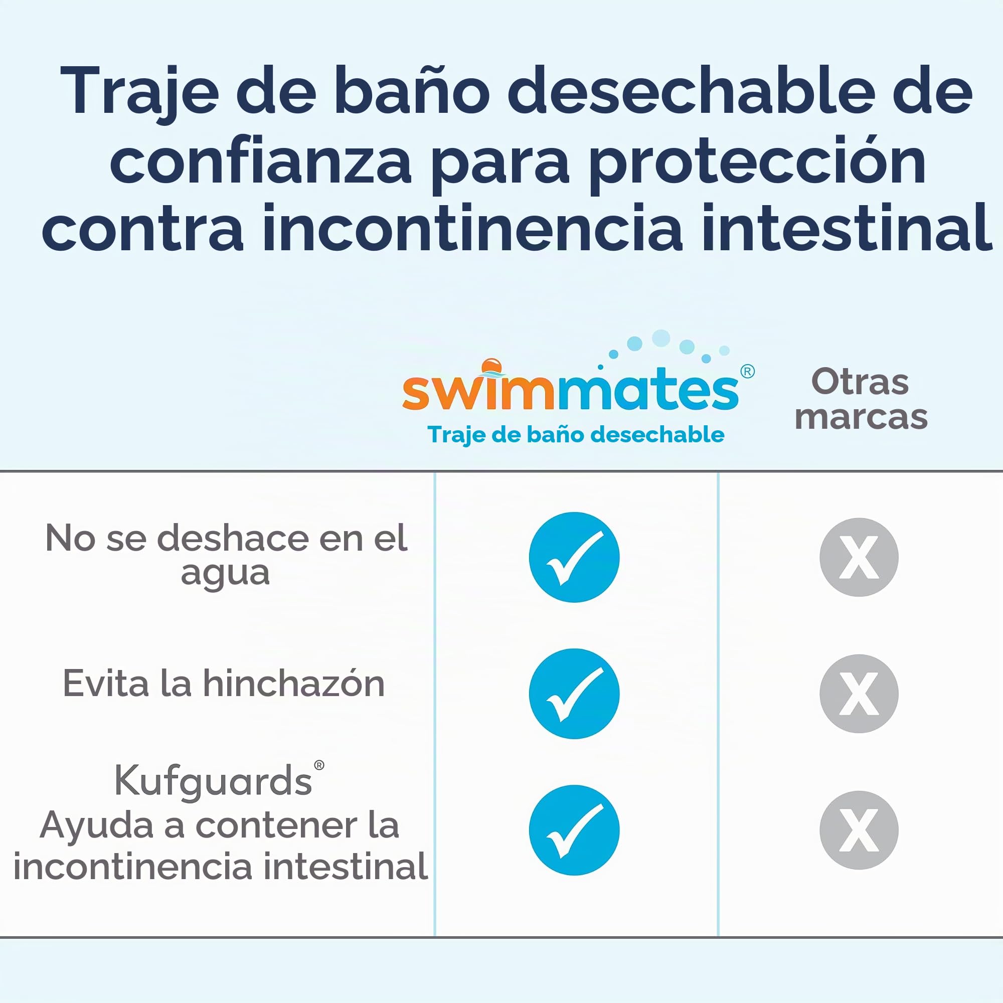 Swimmates Disposable Adult Swim Diapers, Medium, 20 by Swimmates