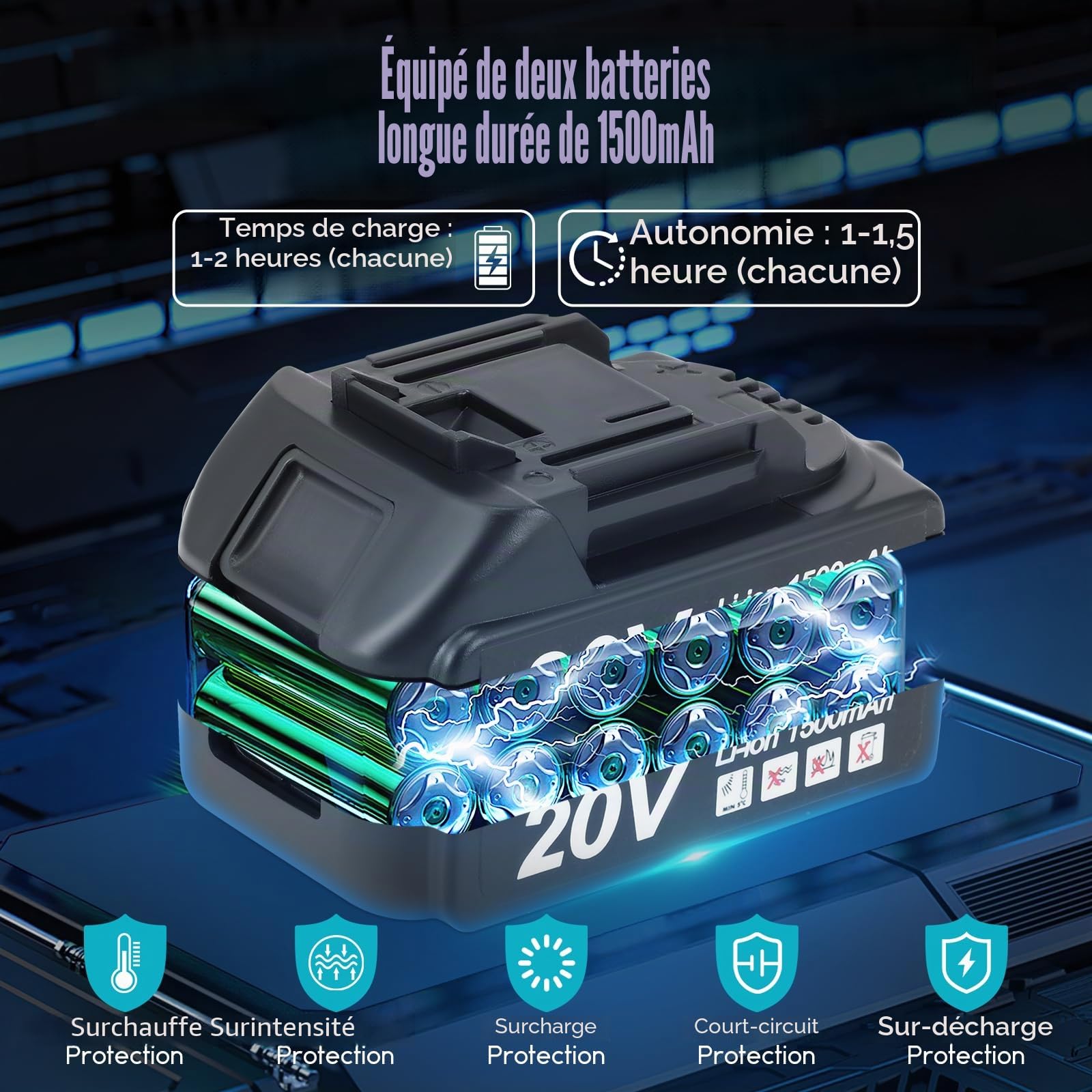 Sécateur électrique professionnel batterie 2x20V 1500mAh, écran LCD, moteur sans balais, coupe max. 30mm, lames SK5, jardinage