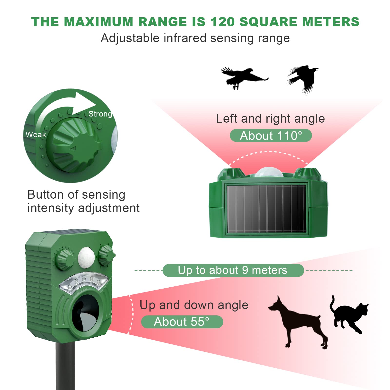 Repellente Topi Repellente Per Gatti, Ultrasuoni Dissuasore Per Gatti Solare Con Flash Repellente Per Cani - Foto 8