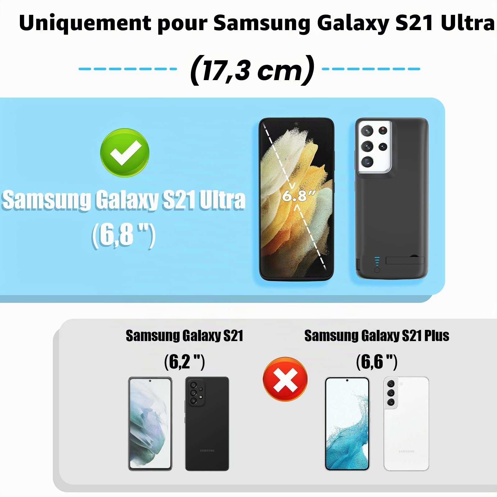 Coque de Batterie pour Samsung Galaxy S21 Ultra(6,8") 7000 mAh Fine et Rechargeable,Coque de Chargement Étendue,Chargeur de Batterie de Secours Portable - Noir