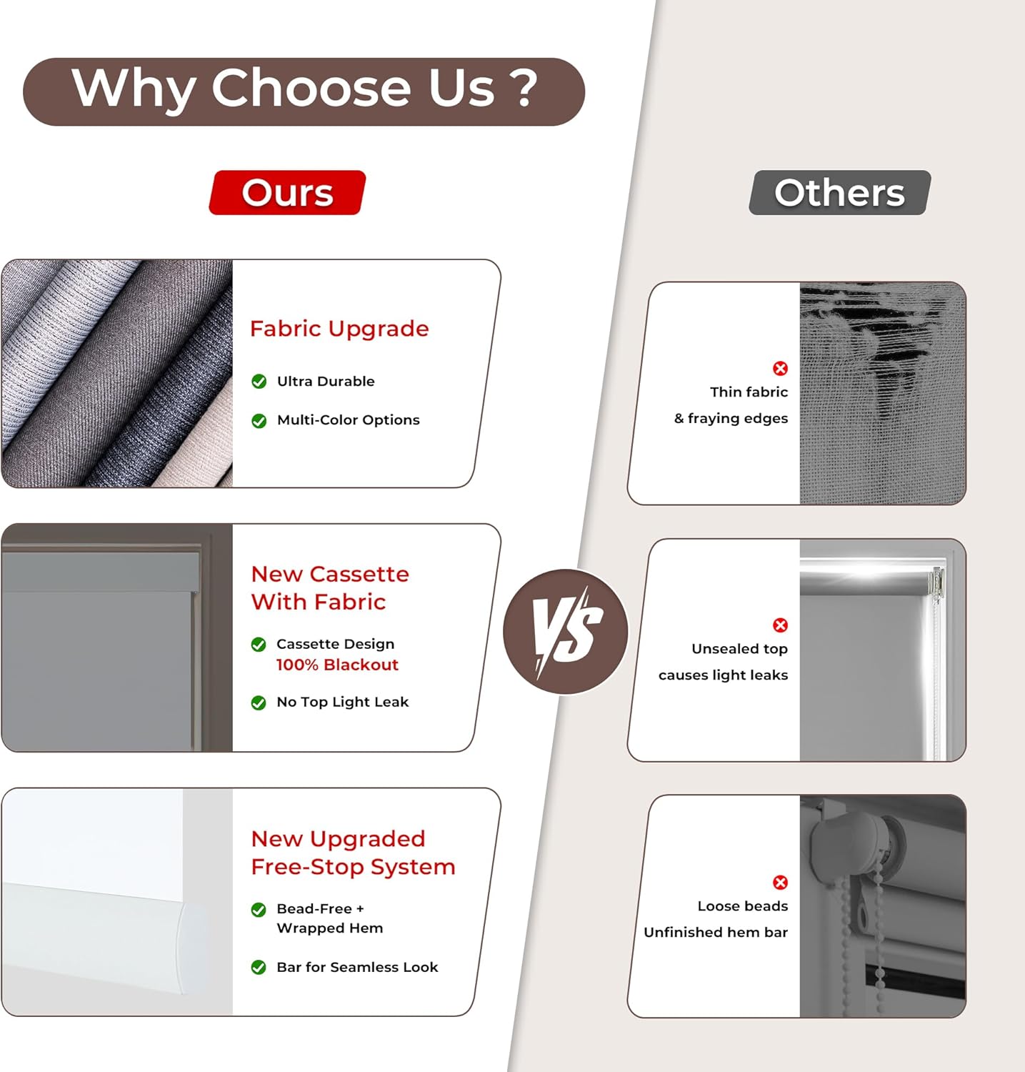 Allesin zen Blackout Roller Shades for Windows (White,35" W x 72" H),Cordless,Free-Stop,UV Protection,Block All Lights,Thermal Insulated Fabric Shades for Home,Office,Bedroom,Door