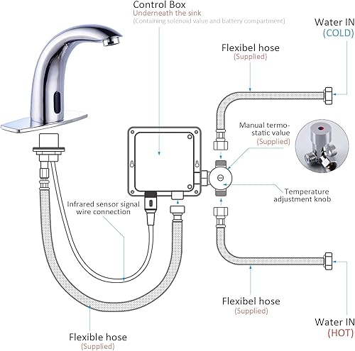 Miniatura 7 de Grifo automático para lavabo de baño sin contacto, grifo con sensor activado por movimiento, grifo comercial manos libres con cubierta de orificio,