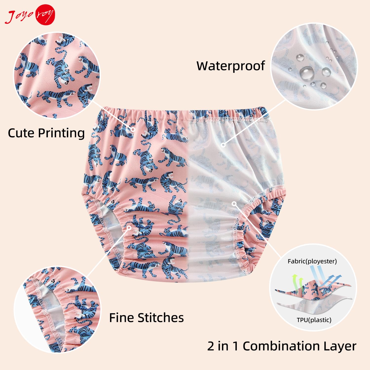 Joyo roy 6Pcs Waterproof Cloth Diaper Cover Reusable Plastic Training Pants for Toddlers Plastic Diaper Covers for Baby Girls Leak Proof Rubber Pants for Potty Training Covers for Cloth Diapers 3T - Image 2