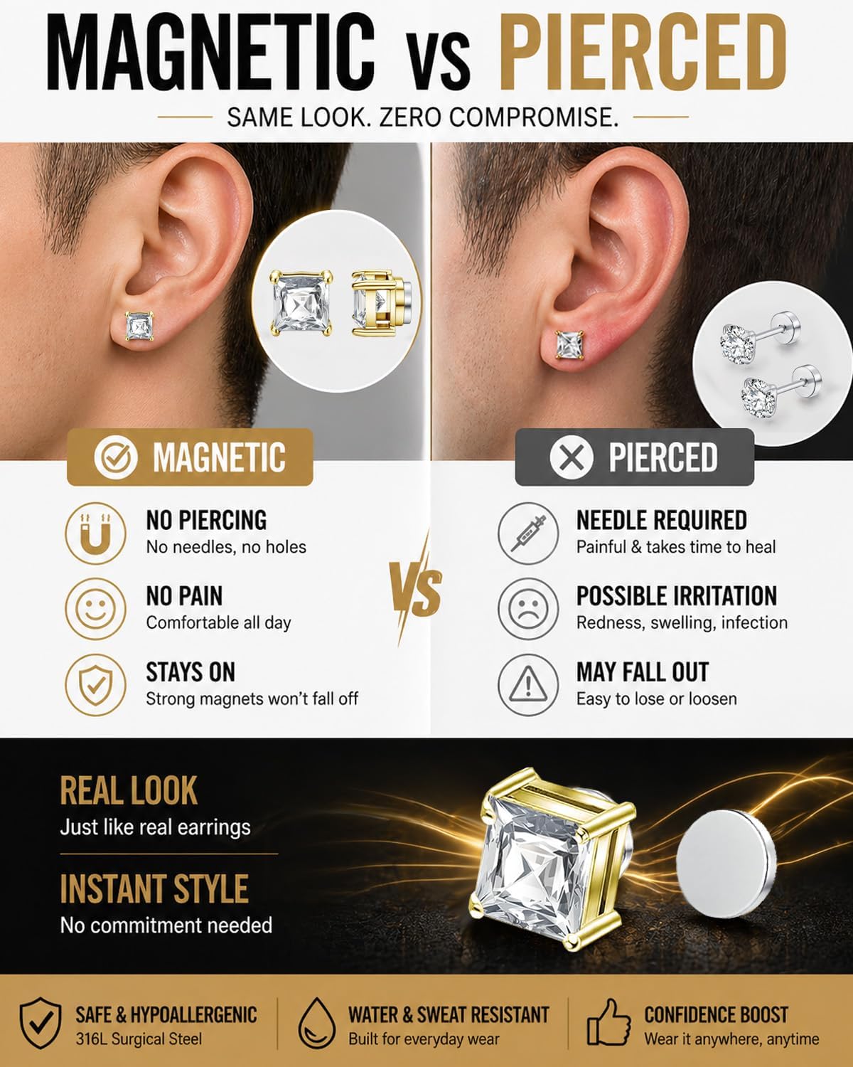Magnetic Stud Earrings for Men and Women, No Piercing Needed, 5 Pairs 316L Stainless Steel CZ Clip On Ear Studs, Fake Earrings for Non Pierced Ears, Silver Black Gold Rose Gold