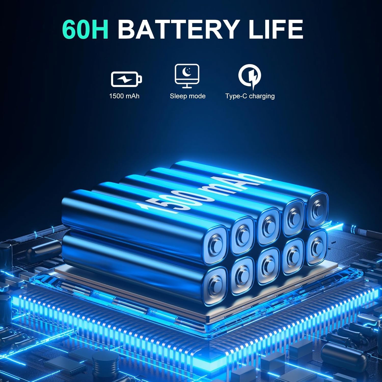 Diagram illustrating the 60-hour battery life of the Gedsffati detector, showing a 1500 mAh battery, sleep mode, and Type-C charging.
