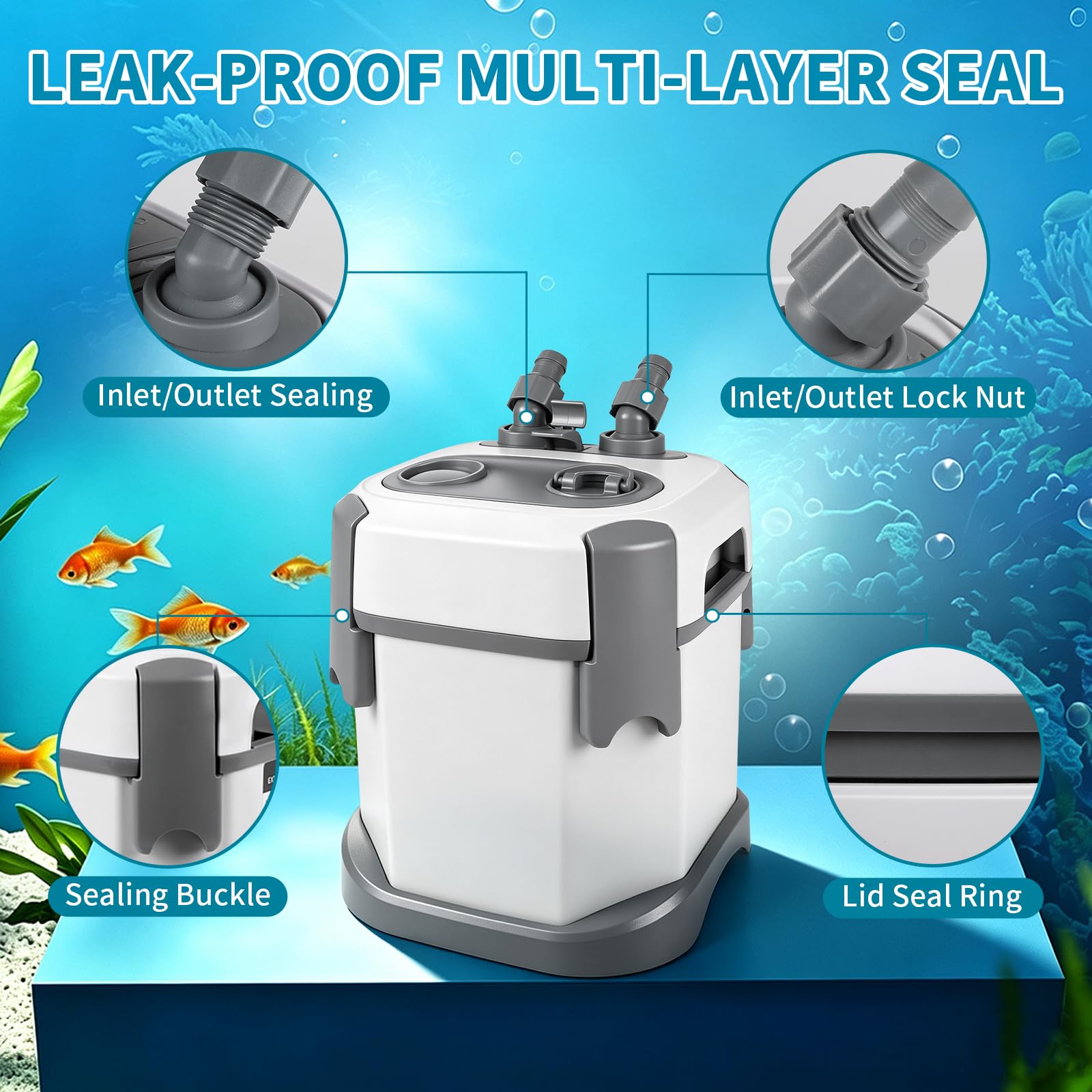 EXLECO Aquarium Außenfilter Einstellbar 650L/H 8W, für Aquarien 40-80 L | Leiser External Aquarium Filter mit pumpe, Leistungsstarker 2 Stufen Kammerfilter mit Filtermaterial, für Süß und Meerwasser