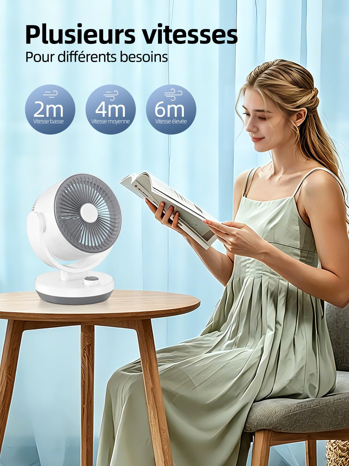 Ventilateur Silencieux Chambre,40W Ventilo Ultra Puissant Circulation d'air Turbo 3D Pour Salon Avec 3 Vitesses et Inclinaison Réglable à 90 °,Ventilateur de Bureau pour Pièces de 20m²（Rotatif）