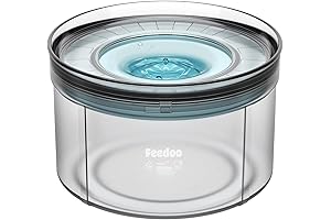 No Spill Travel Water Bowl for Dogs - 1 Gallon