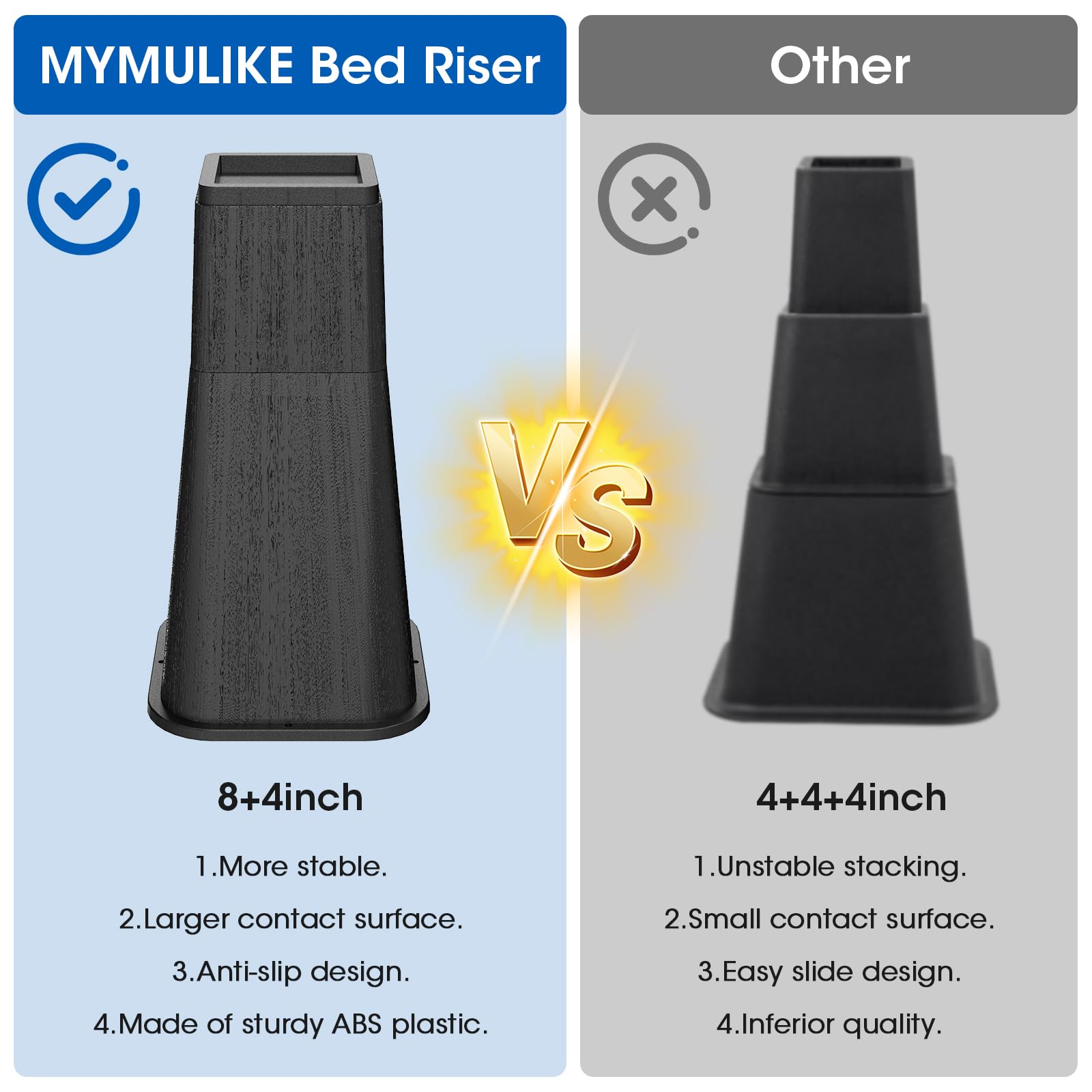 MYMULIKE Rialzi per Letto da 30,5 cm, Resistenti, impilabili, per mobili, 10,2 cm, 20,3 cm, 30,5 cm, per Tavolo, Gamba della scrivania, Divano, Supporta Fino a 2,7 kg, Nero, Confezione da 4