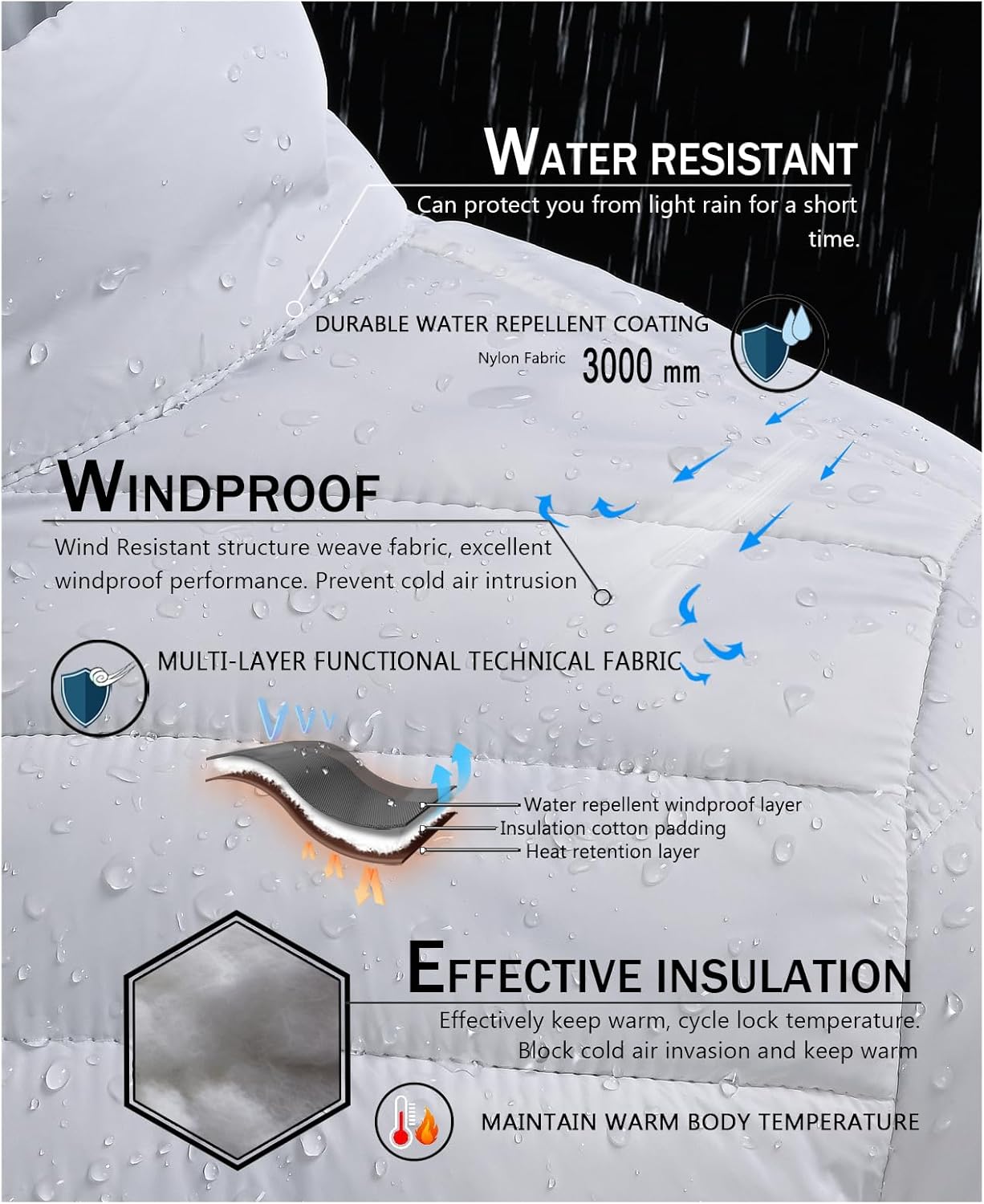 SPOSULEI Men Puffer Down Jacket Packable Lightweight Winter Jackets Coats Outdoor Waterproof Insulated Jackets - Image 3