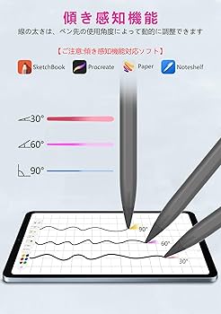 iPad Pro 256GB Cellular 第2世代 11インチ ペンシル Amazon.co.jp: 【整備済み品】 Apple iPad Pro 11インチ (第2