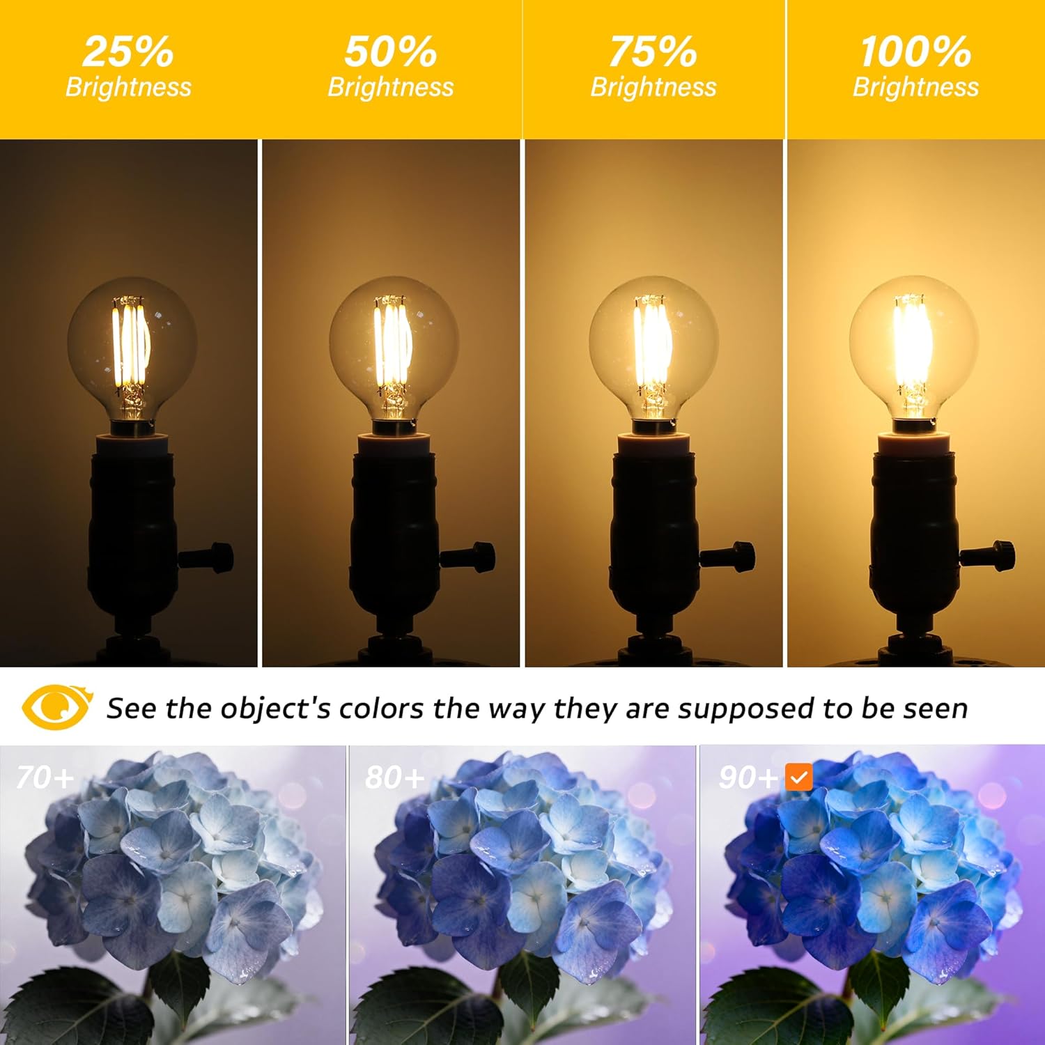 Dimmable G16.5 E12 LED Bulb 60W(6W),Type G Light Bulb,Short Light Bulbs,Round Candelabra Light Bulbs for Ceiling Fan,Chandelier,Sconce,Pendant,Warm White 2700K 600LM,Pack of 2