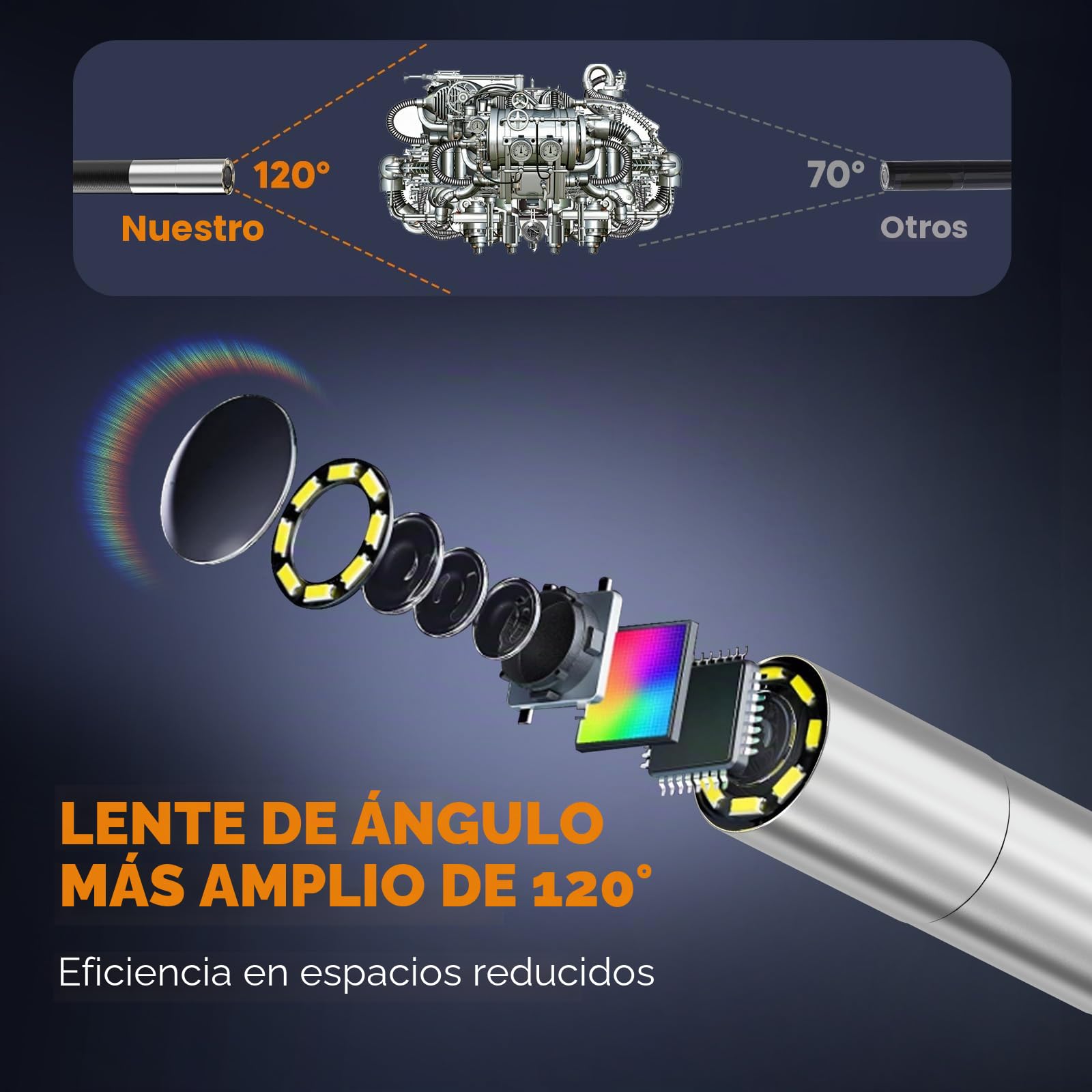 Endoscopio Cámara de Inspección, 7'' IPS HD 1080P Cámara Endoscópica con Control de Rueda, Rotación Bidireccional 210°, boroscopio Industrial de 6.5 mm-1,6M