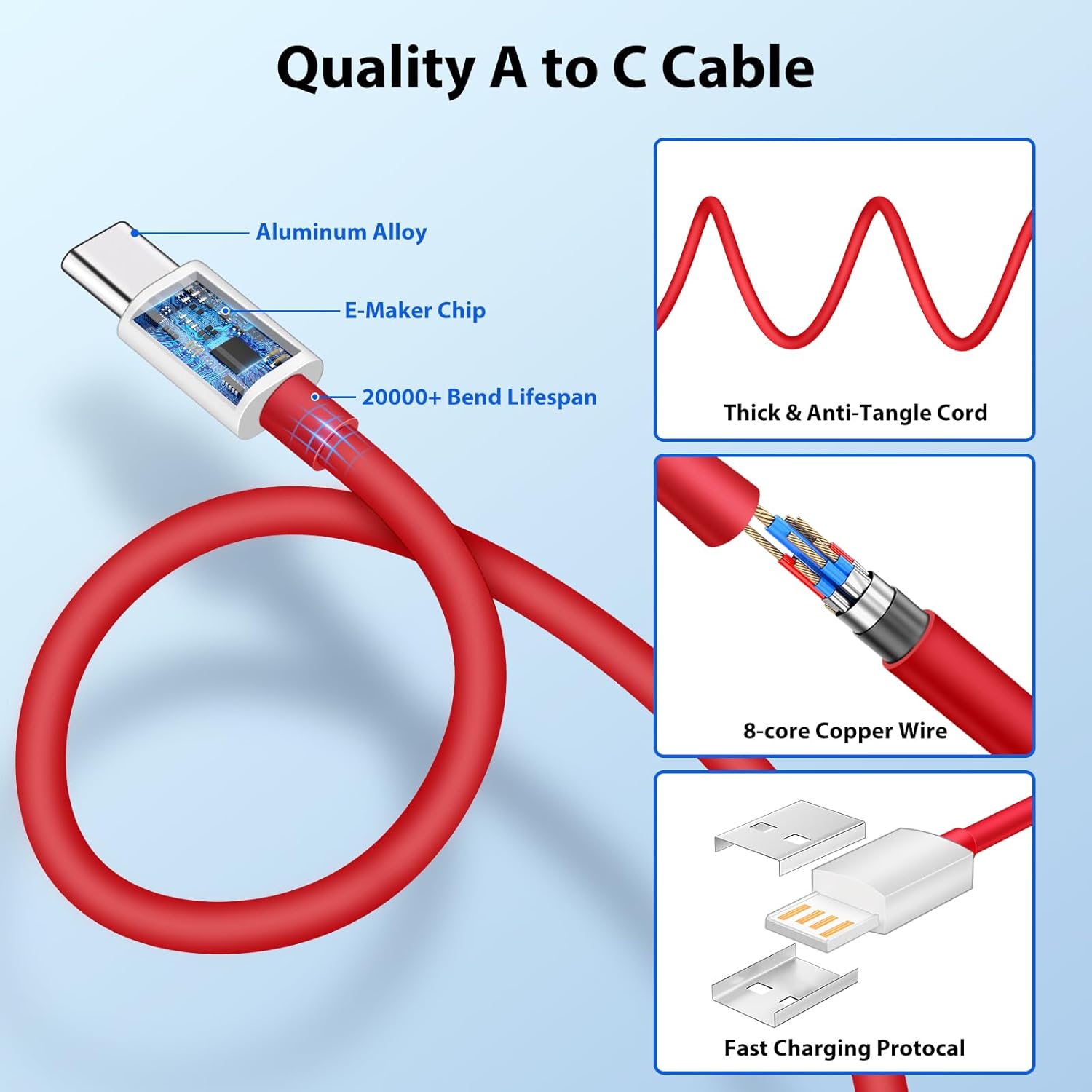 USB-C Wired Earbuds Noise Canceling in-Ear Earphones with Anti Fall/Hurt Wingtips + for SUPERVOOC USB-A to USB-C Cable for OnePlus 12-10