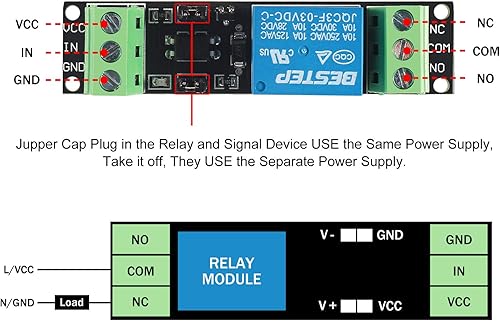 Vista 4 de AITRIP Paquete de 8 módulos de interruptor de alimentación de relé de 3 V 1 canal con optoacoplador opto aislamiento disparador de alto nivel