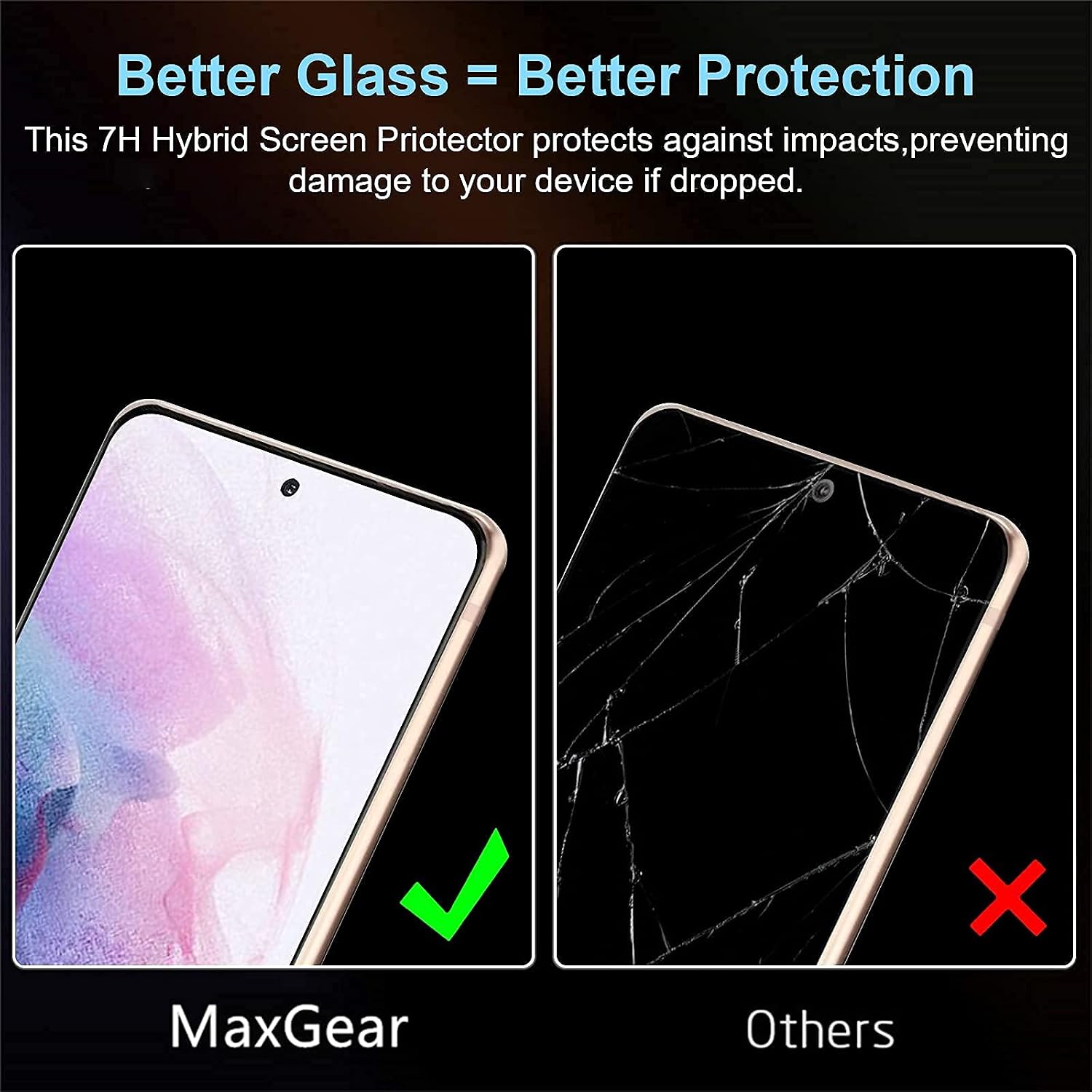 [2+2 Pack] Screen Protector for Samsung Galaxy S21/S21 5G, 9H Tempered Glass, Ultrasonic Fingerprint Compatible,3D Curved, HD Clear, Bubble-Free for Galaxy S21 Glass Screen Protector