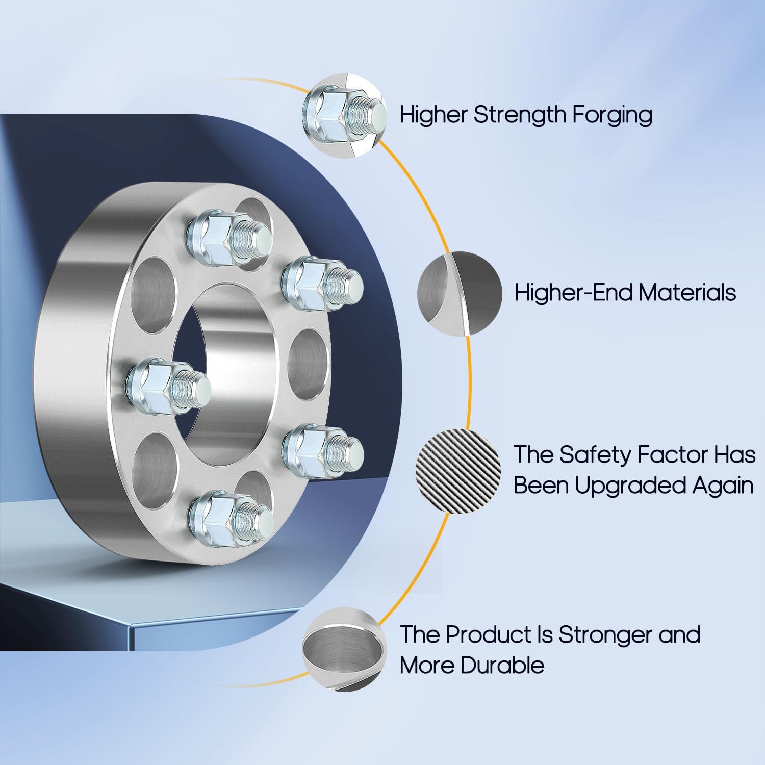 OCPTY 5x4.5 Wheel Spacers 1.5 inch with 14x1.5 Studs 71.5mm fit for 2005-2019 for 300 Wheel Spacers 2006-2019 for Charger Wheel Spacers 2set