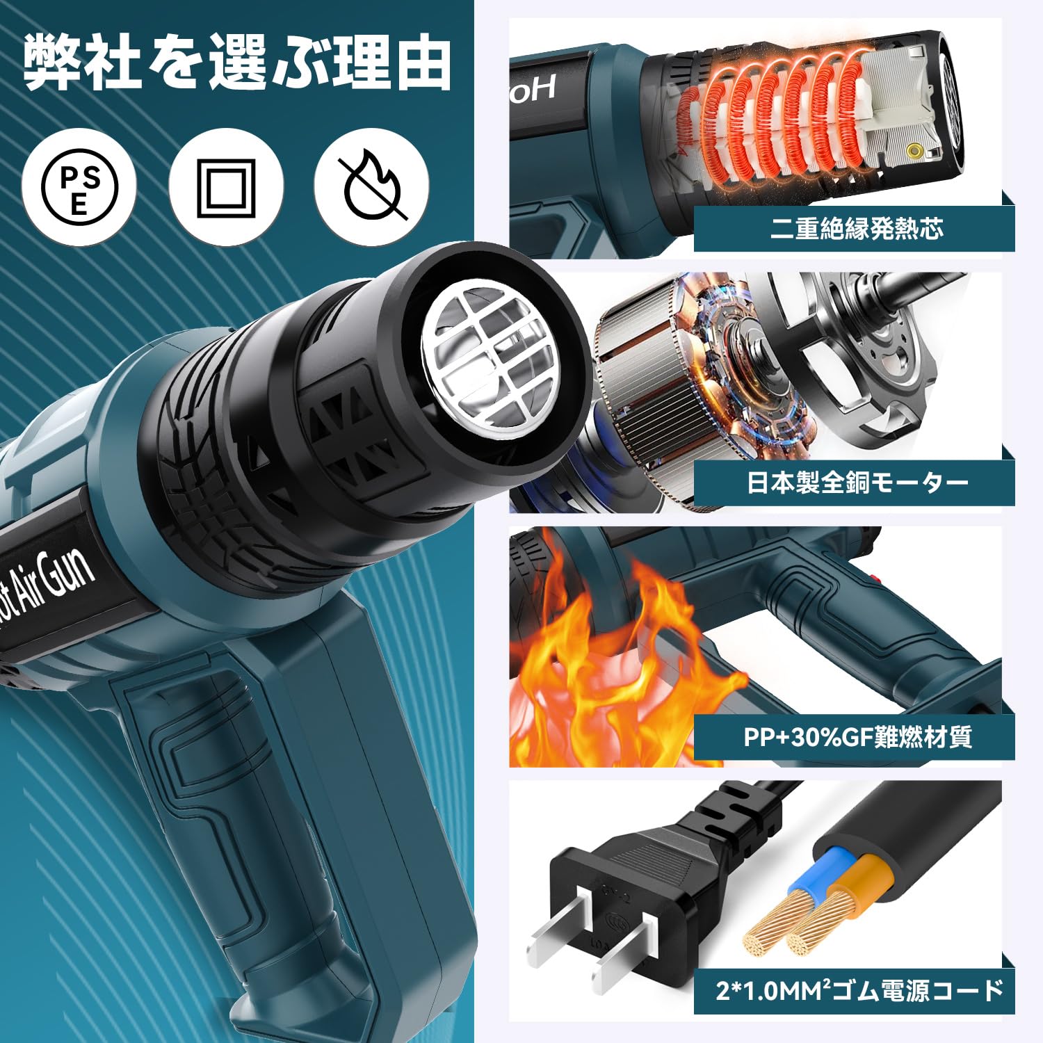 Amazon | 新登場【断熱保護カバー付き】ヒートガン ホットガン 最大