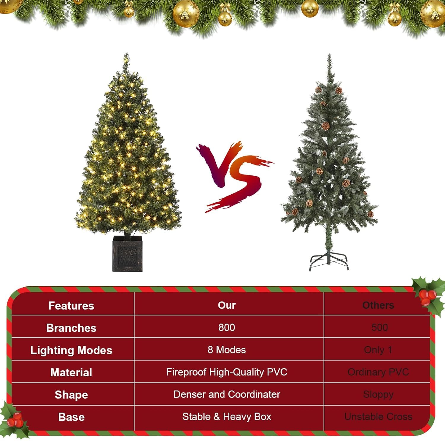 Litake 145 cm künstlicher Weihnachtsbaum mit 300 Lichtern, 8 Modus Warmweiß Vorbeleuchteter Metallgestell Weihnachtsbaum mit Vintage Blumentopf Weihnachten Deko für Familientreffen, Büro und Flure (1)