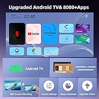 Vista 2 de Mini proyector (Z320-W)