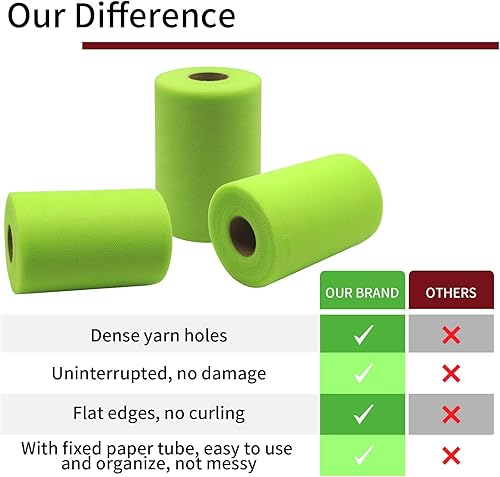 Miniatura 117 de Rollos de tela de tul rojo de 6 pulgadas por 100 yardas (300 pies), carrete de tela, cinta de tul para envoltura de regalos de Navidad, lazo de tutú