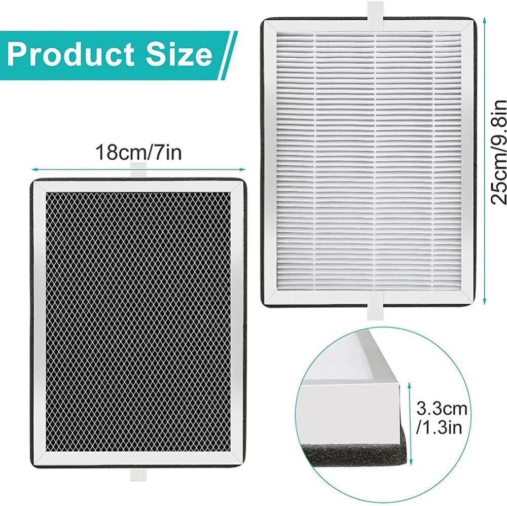 Replacement Parts 3 in 1 H13 True HEPA Filter and Activated Carbon Compatible with Medify MA-25 Air Purifier, Pre-Filter 4 Packs - Image 4