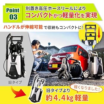 Vittorio(ヴィットリオ) 高圧洗浄機 Z3-755-20 【最大許容圧力 Amazon.co.jp: Vittorio(ヴィットリオ) 高圧洗浄機 Z3-755-20N