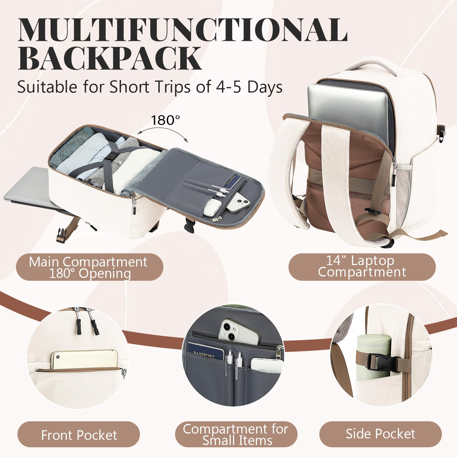 Hayayu Zaino Per Ryanair 40x20x25, Zaino Da Viaggio Aereo Bagaglio a Mano 40x30x20 per Wizzair Easyjet,Borse Da Cabina Zainetto Donna Uomo Zaini Da Viaggio Con Foro USB