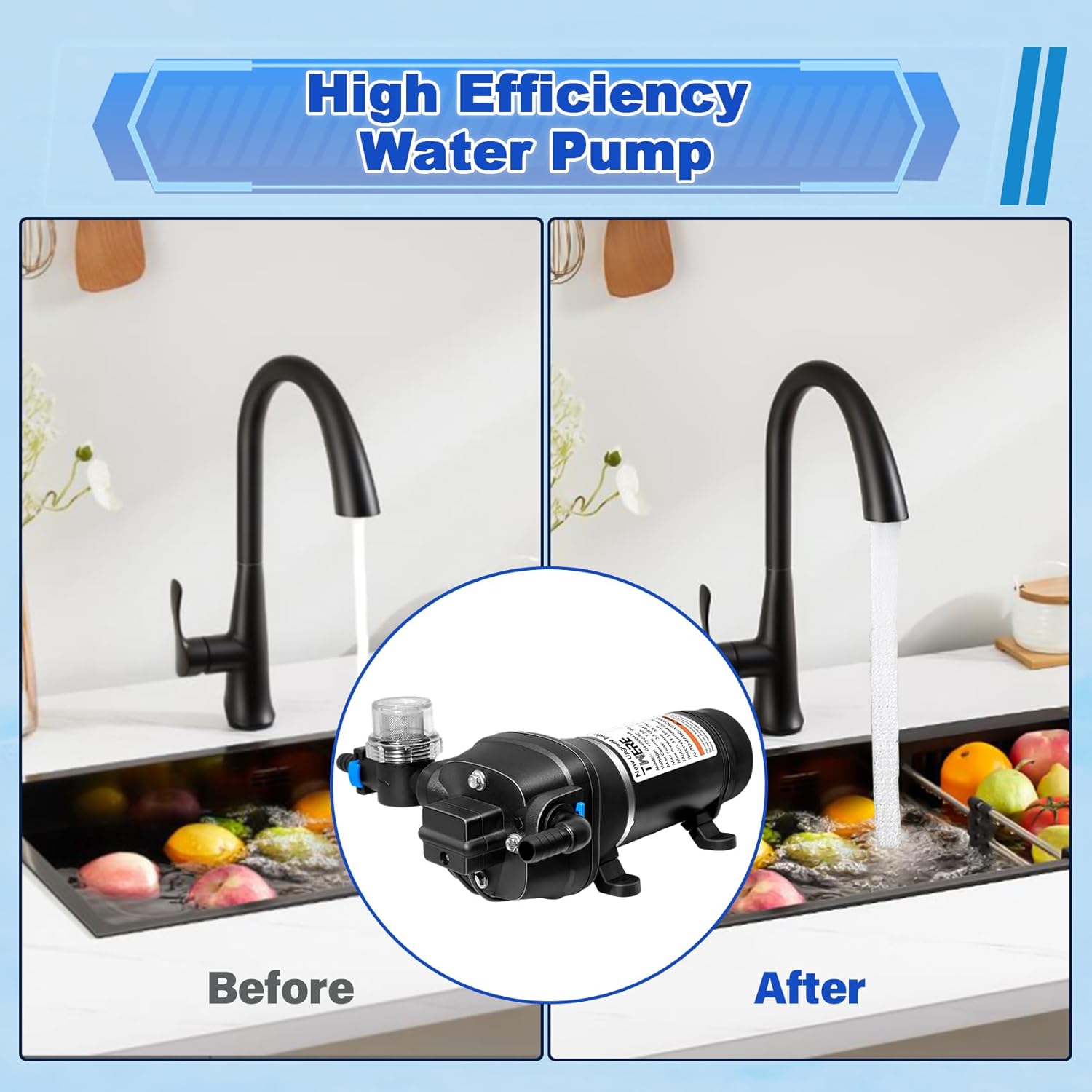 04406043A Water Pump,3.3GPM 115V 35PSI Diaphragm Water Pump With Strainer and Pressure Switch for RV Yacht Marine Caravan