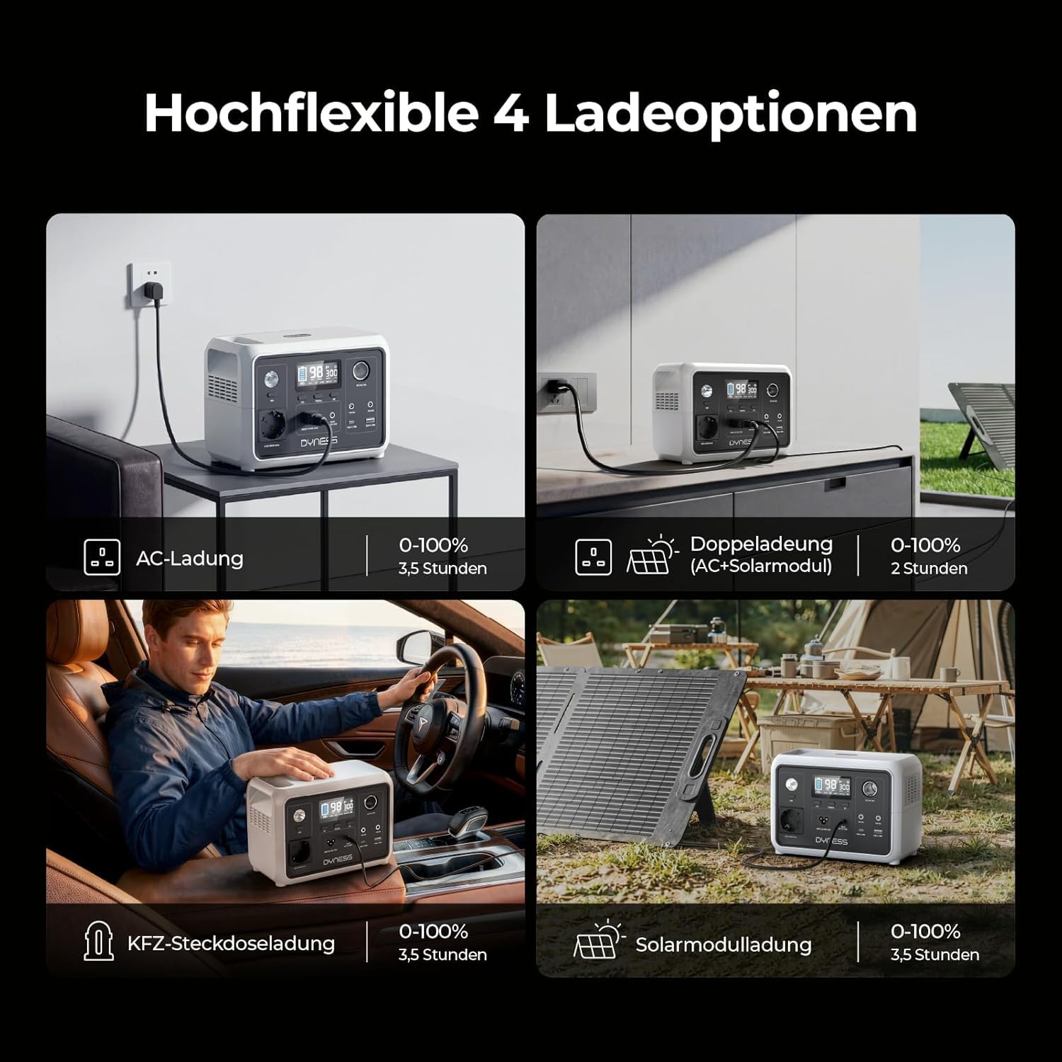 Dyness Power Station portatile da 300 W, batteria LiFePO4, presa elettrica portatile, 256 Wh, con 6 uscite e 4 opzioni di ricarica, alimentazione di emergenza per campeggio, camper, viaggi e emergenze