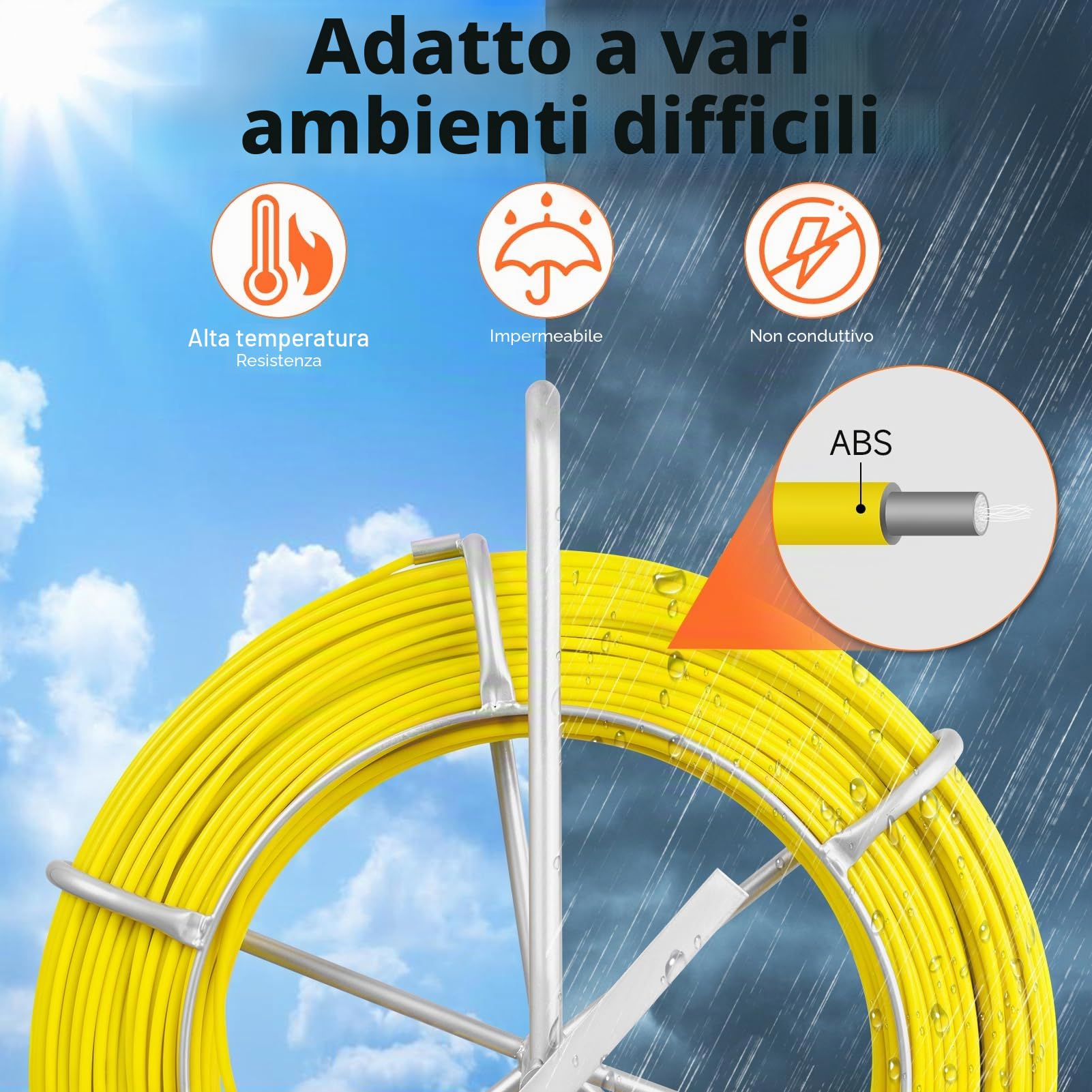 Sonda Passacavi, Sonda Elettricista 6mm 150m, Spirale Retrattile 150m, Molla Elettricista, Contenitori in Plastica per Lavori Elettrici Telecomunicazioni Cablaggio Dati