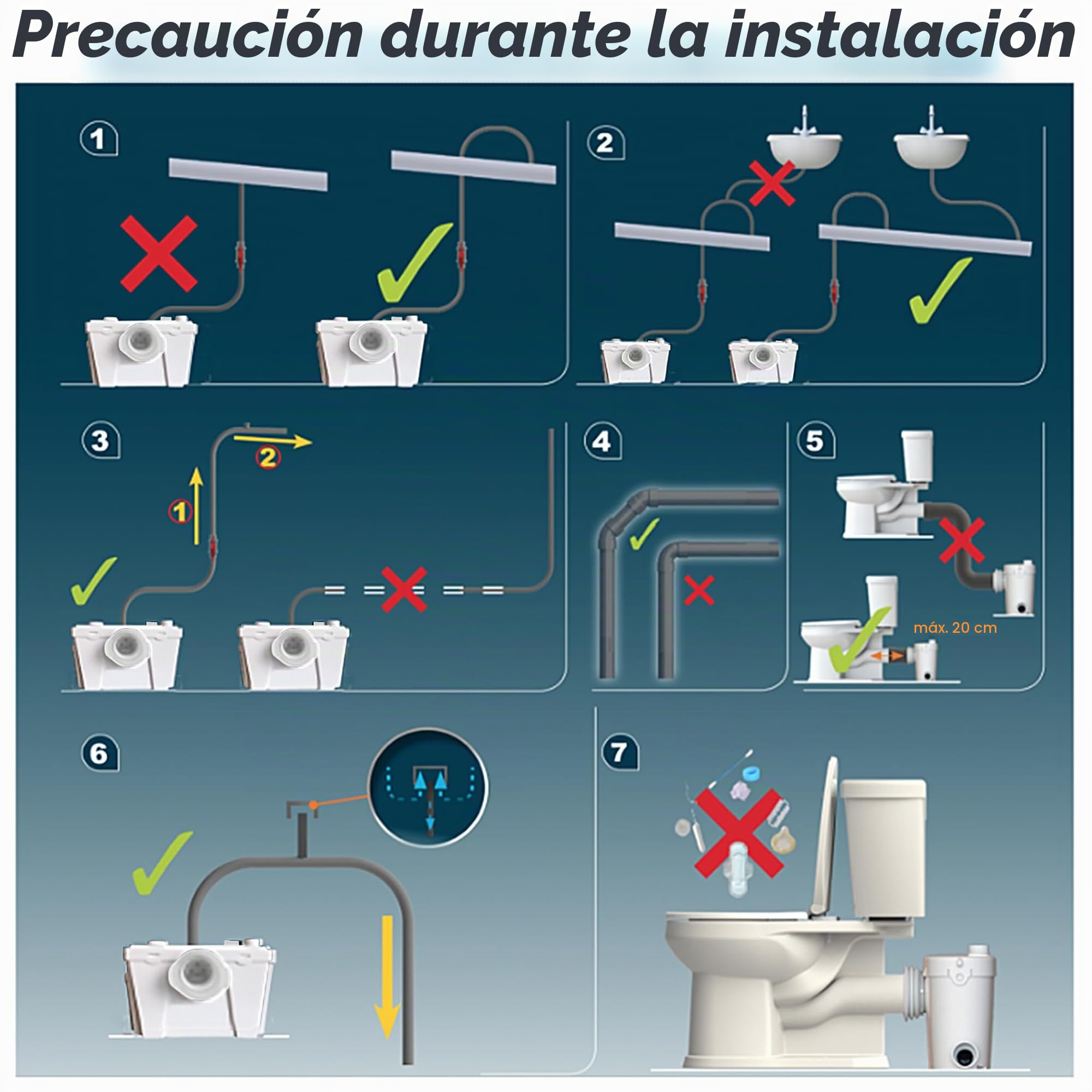 LARS360 Triturador Sanitario 700W, Bomba de aguas residuales con sistema de elevación, bombas de aguas residuales 180L / min, para inodoro, ducha y lavabo