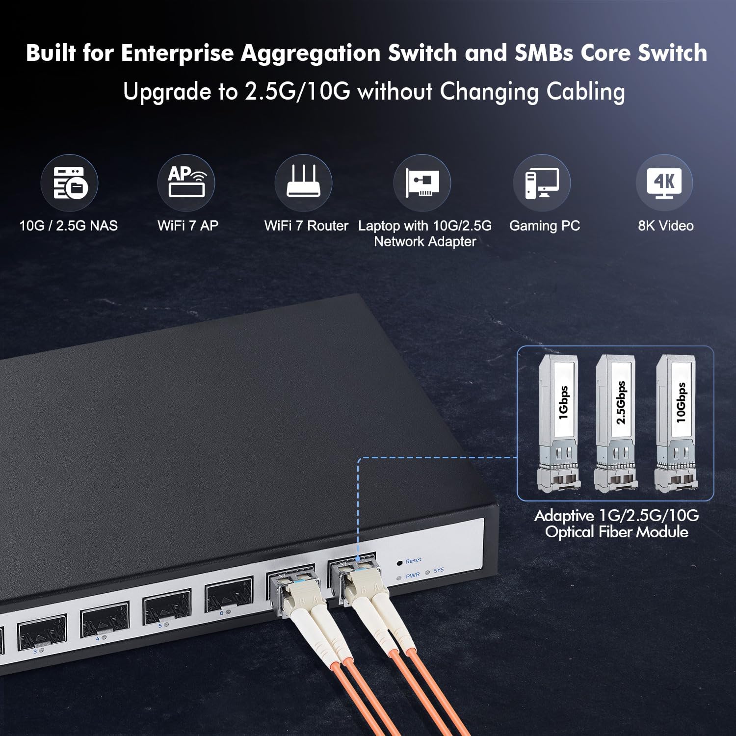 8 Port 10Gbps SFP+ Managed Switch, Support 1G/2.5G/10G SFP Module, 160Gbps Bandwidth, Desktop|Wallmount Metal Fanless, YuLinca Managed Fiber Switch
